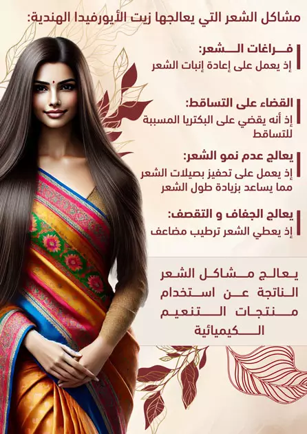 زيت الأيورفيدا الهندية 